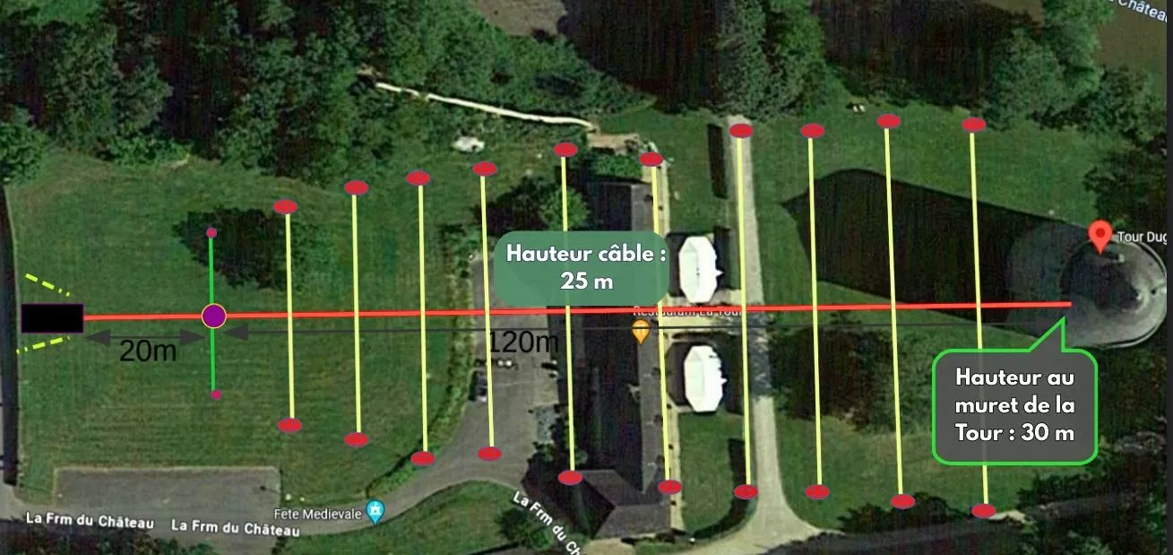 Parcours des funambules pour la Médiévale 2026.